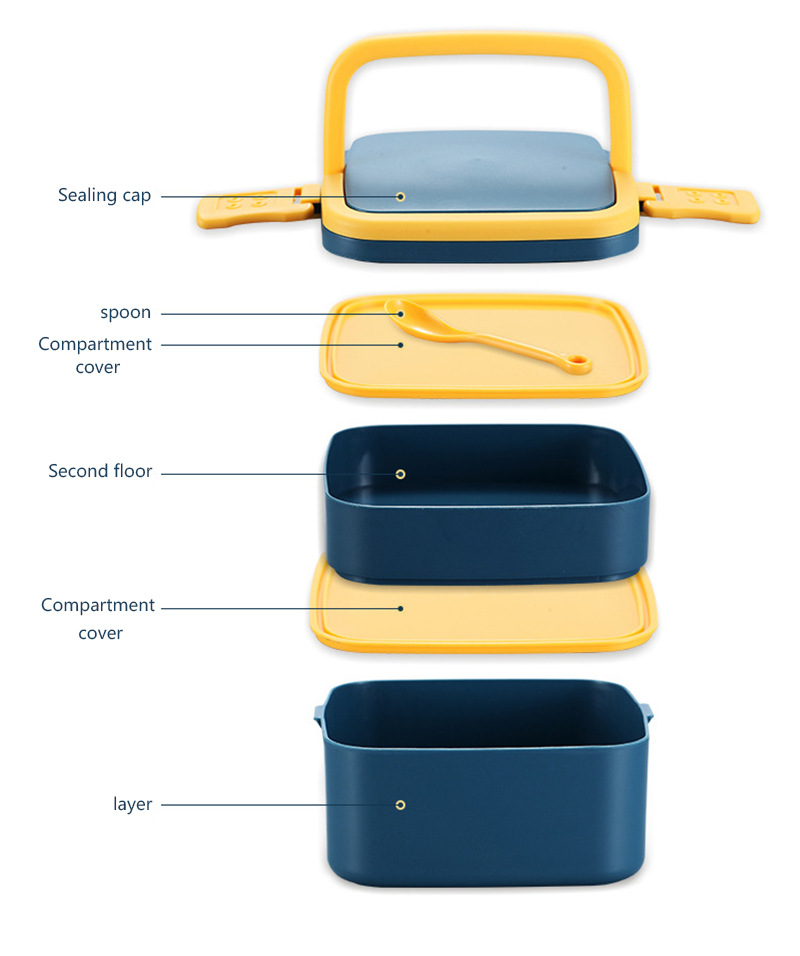 Oyun Temalı Çift Katmanlı Öğle - Food Storage In Room incelemesi ve fiyatı