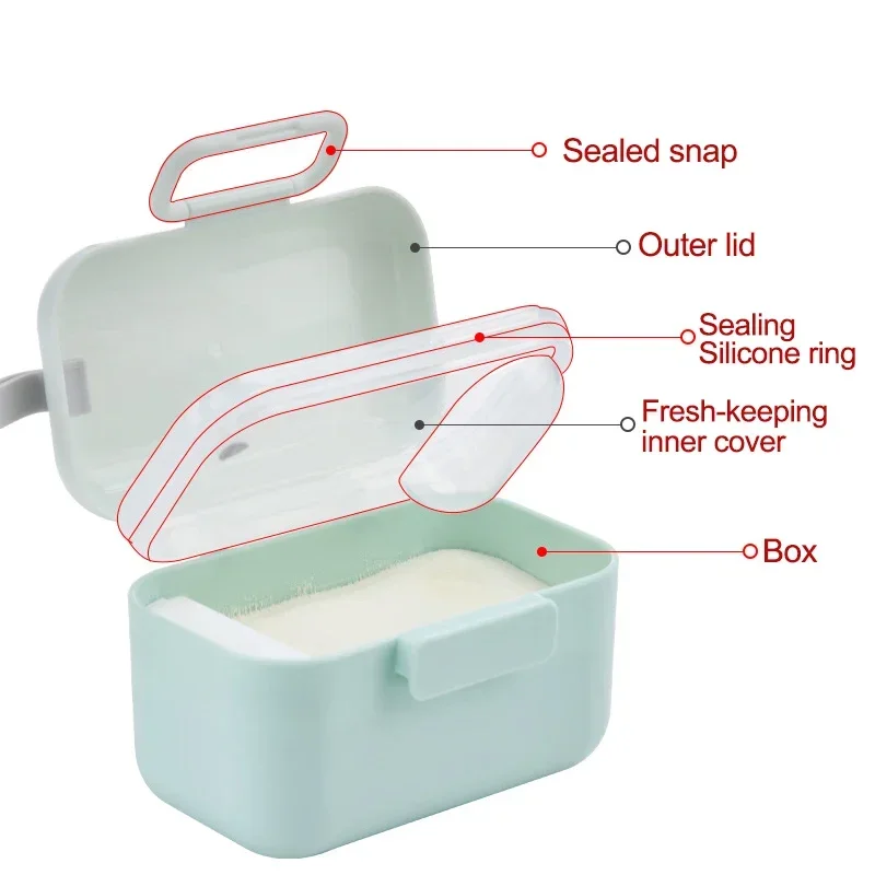 Bebek Süt Tozu Taşınabilir Beb - Food Storage For Baby incelemesi ve fiyatı