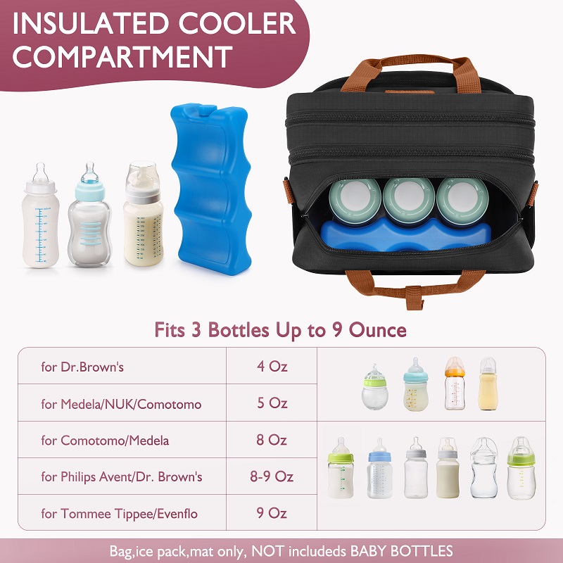 Ayrılabilir Göğüs Pompası Çant - Food Storage For Baby incelemesi ve fiyatı