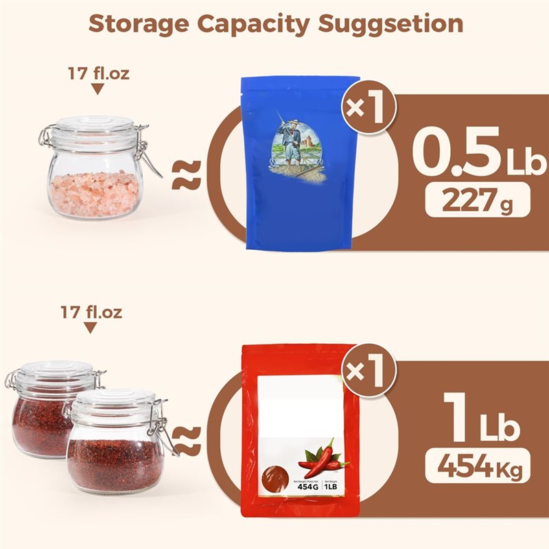 A96K-Cam Kavanozlar 17 Oz Küçü - Food Storage Glass Container Set incelemesi ve fiyatı