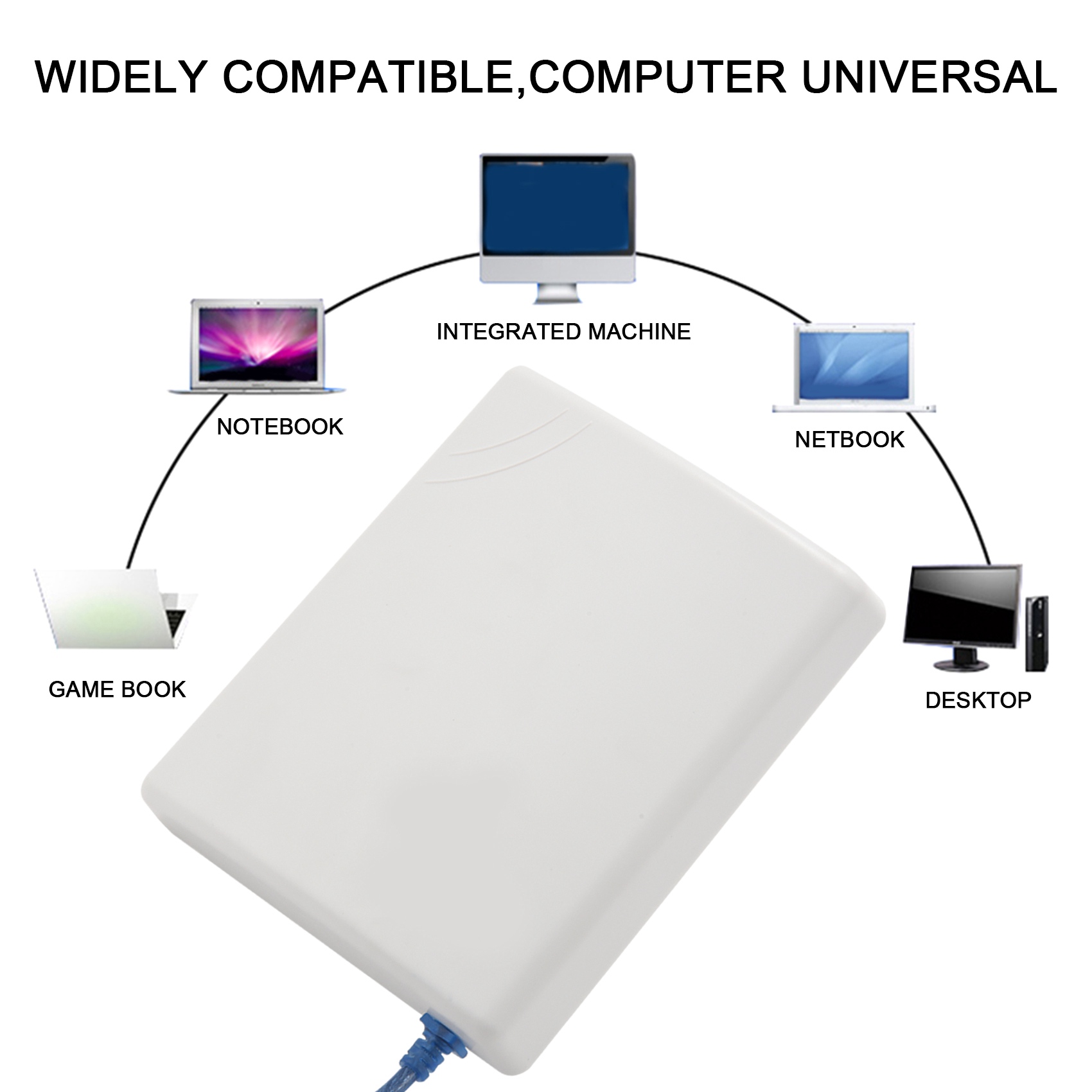 A04R-150Mbps Yüksek Kazançlı 1 - Food Storage The Range incelemesi ve fiyatı