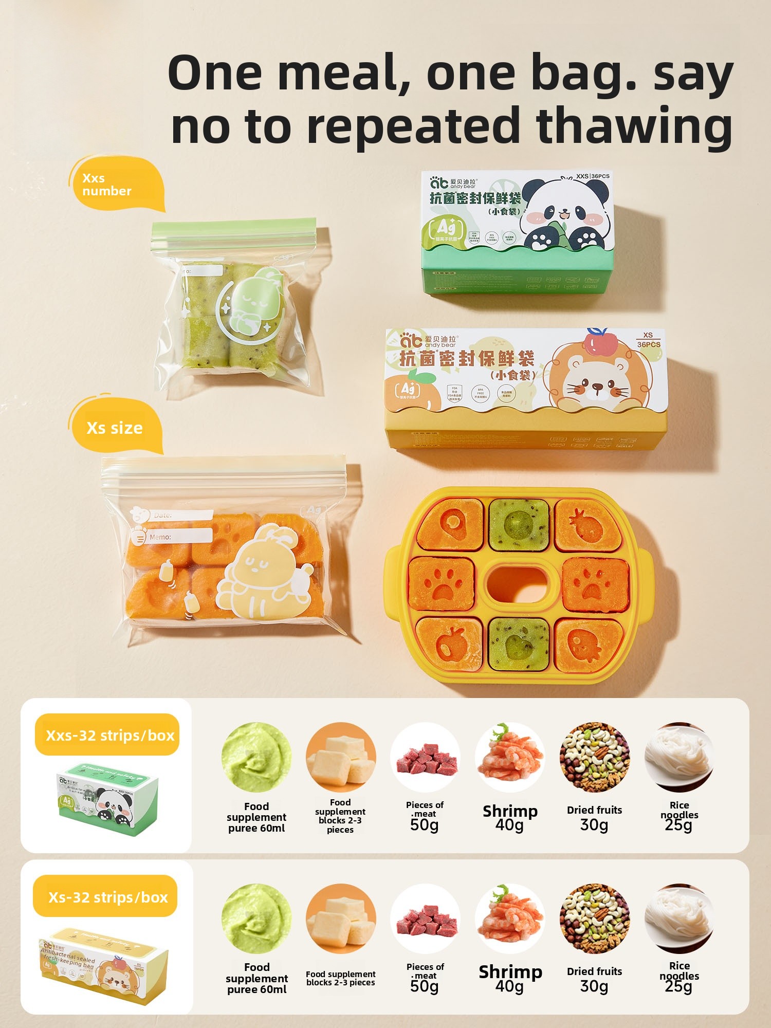 Bebek Maması Sınıfı Koruyucu M - Food Storage For Baby incelemesi ve fiyatı