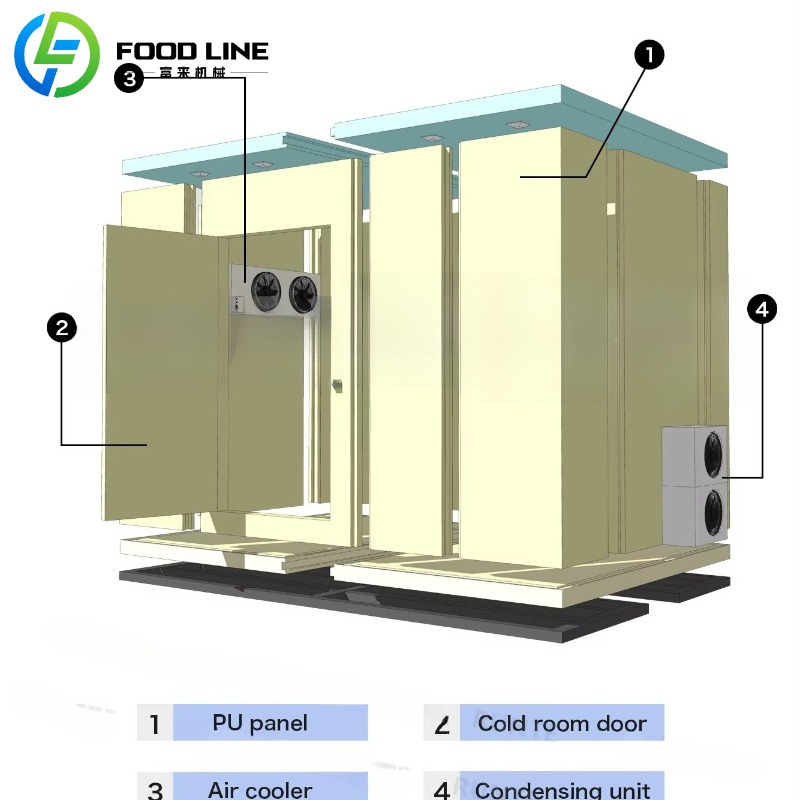 Özel Soğuk Gıda Saklama Kabı S - Food Storage In Room incelemesi ve fiyatı